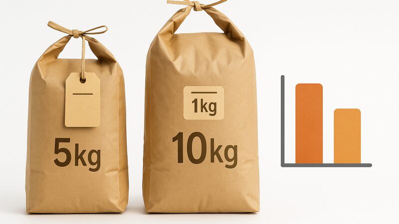 お米5kgと10kgの価格と単価の違いを比較する