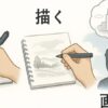 「書く」「描く」「画く」の3つの“かく”の意味と使い方の違いを説明する図解。